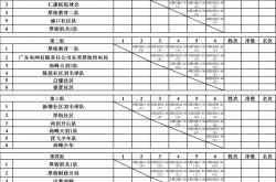 开云体育app-羽毛球官方公布最新积分榜，悬念再起