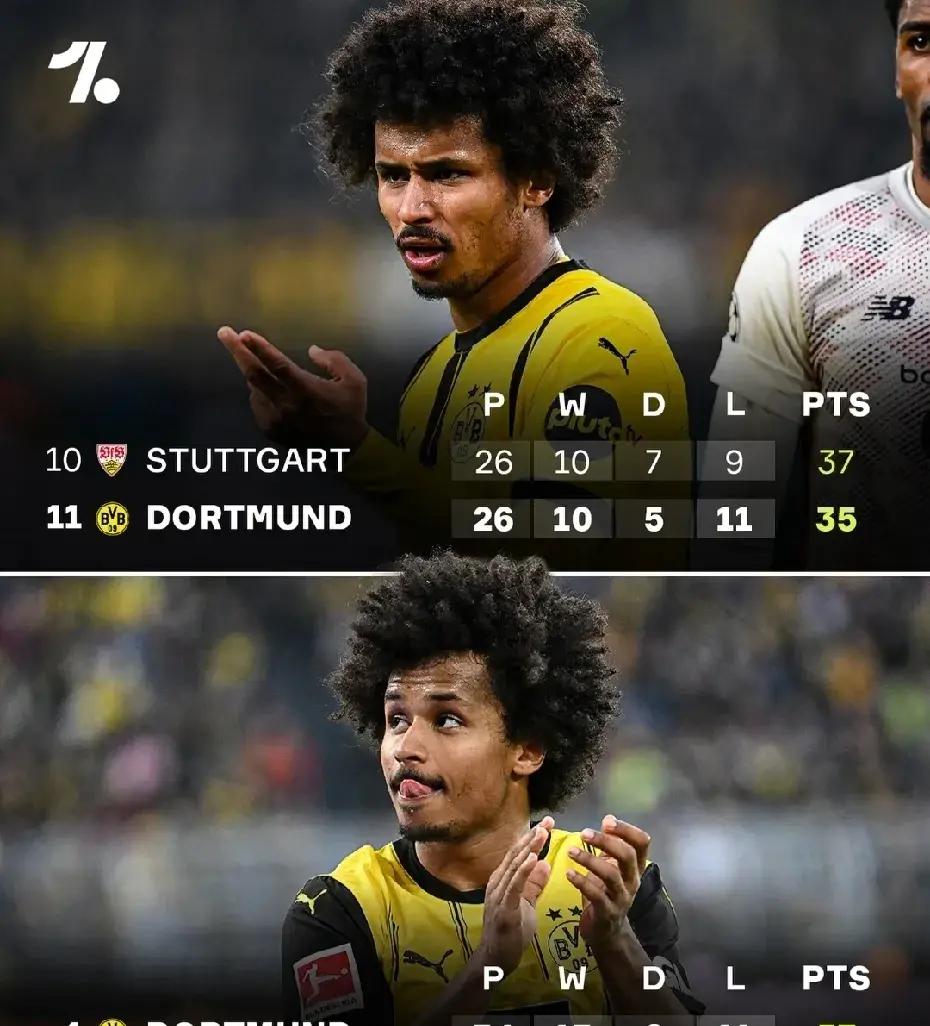 多特蒙德险胜罗马，埃尔林爆发神勇