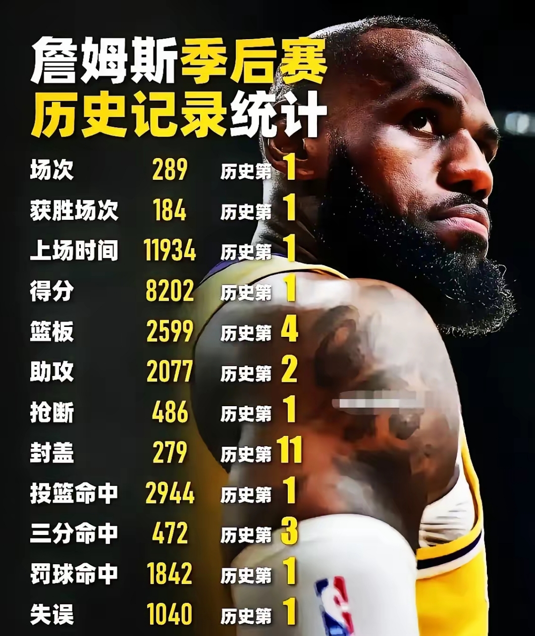 西班牙男篮完胜法国男篮,詹姆斯打破历史纪录 西班牙男篮完胜法国男篮,詹姆斯打破历史纪录