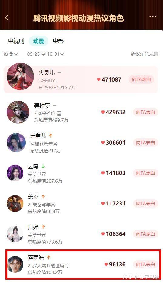 滚球预测赔率刷新纪录,竞猜热度飙升的简单介绍 滚球预测赔率刷新纪录,竞猜热度飙升的简单介绍