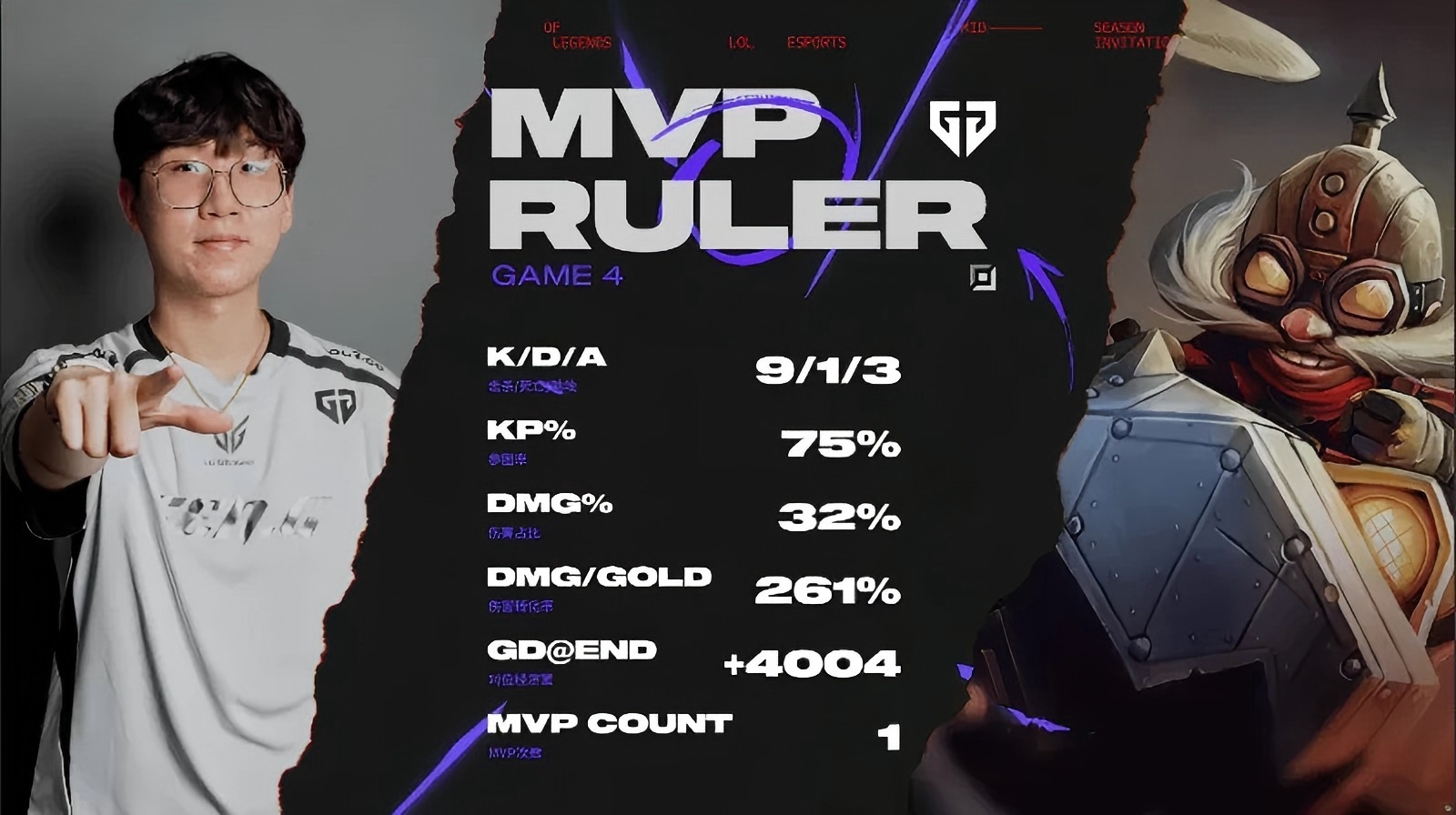 赛车选手发挥出色，荣膺最佳MVP的简单介绍